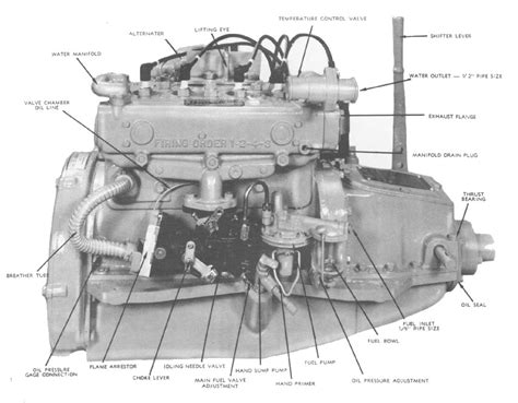 atomic 4 cooling system 